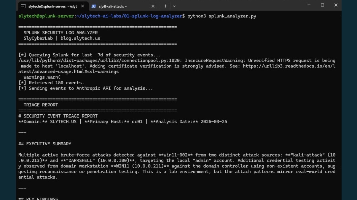 Terminal output showing AI triage report with CRITICAL brute force finding and MITRE ATT&CK T1110.001 mapping