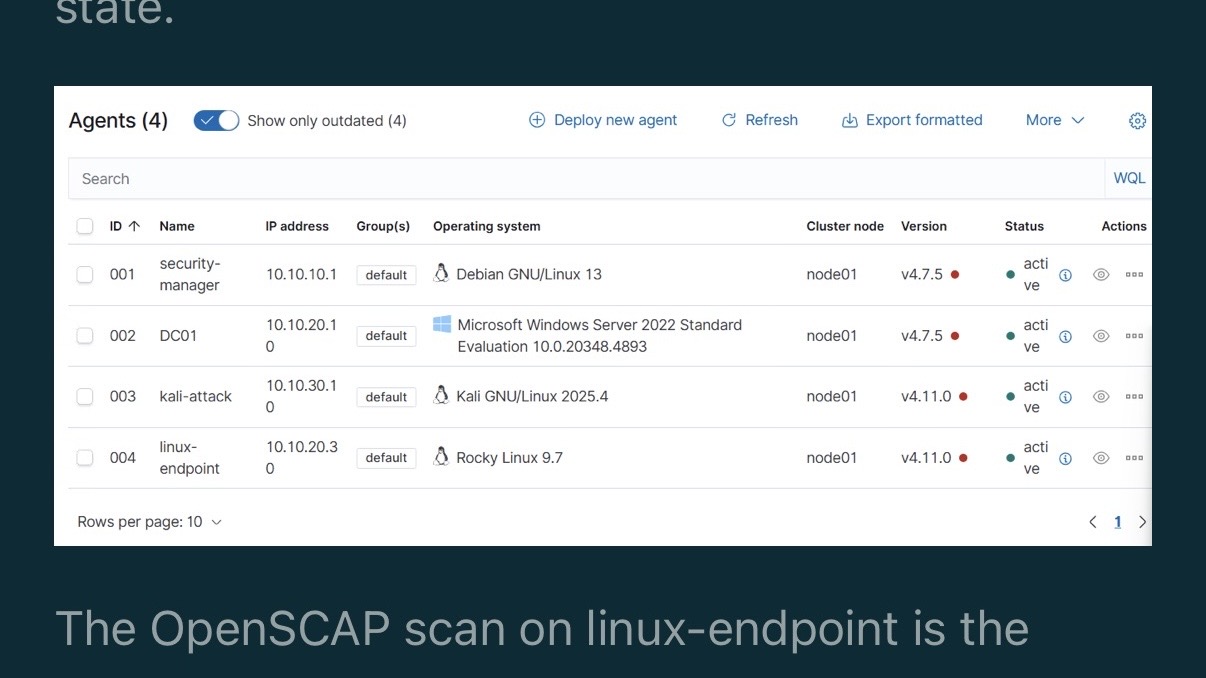 OpenSCAP compliance scan results showing remediation progress from 70.9% to 78.12% on RHEL baseline